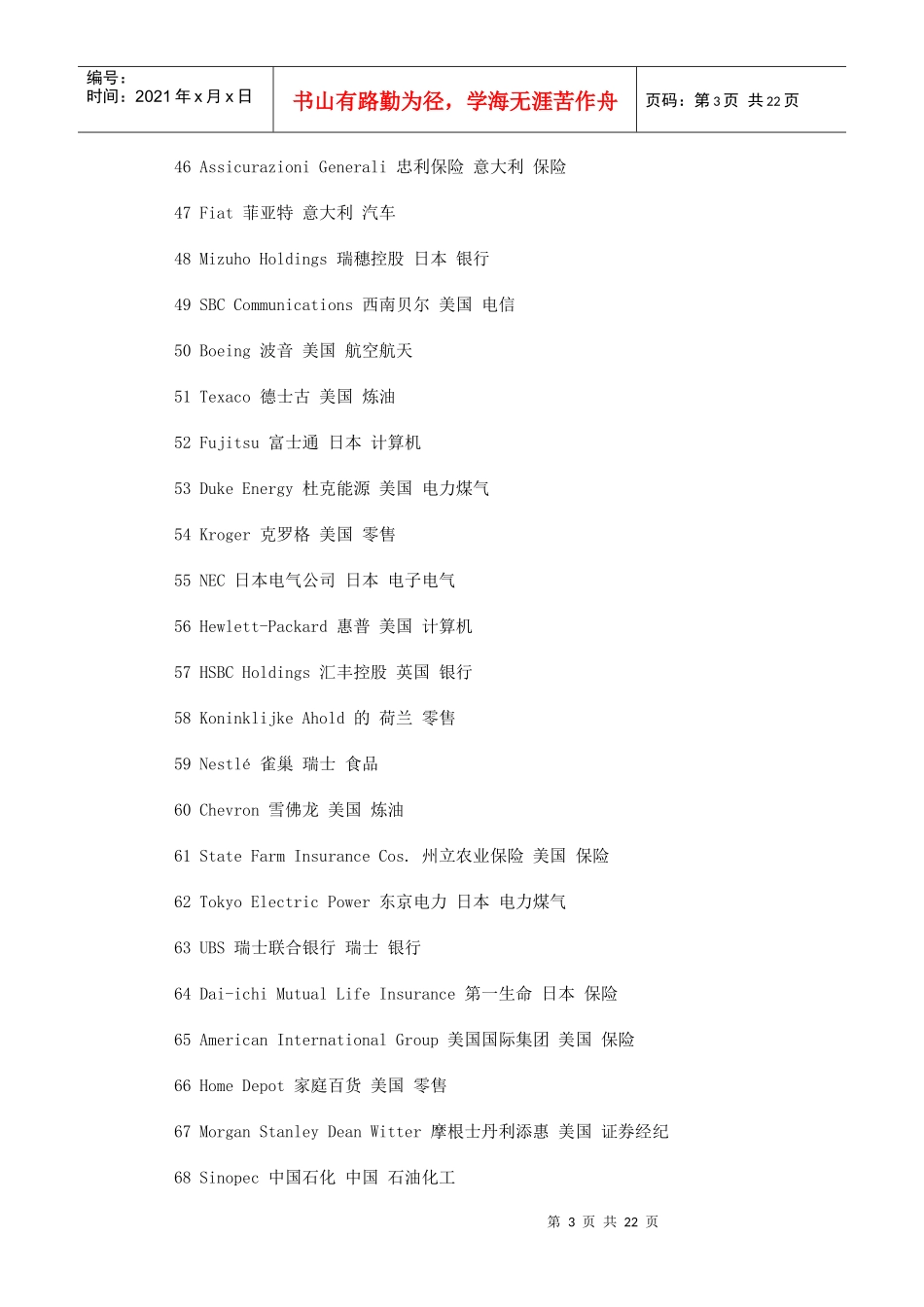 公司名称 中文名称 总部所在地 主要业务_第3页