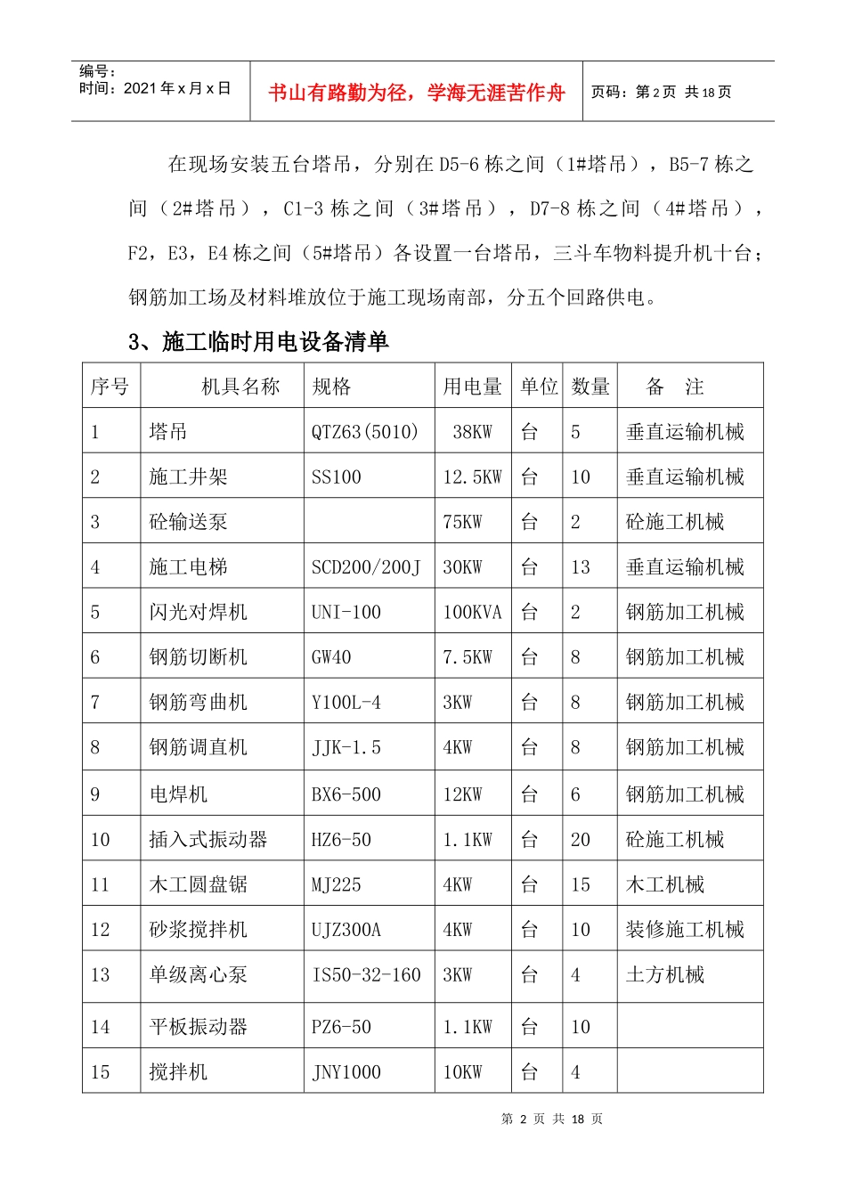 临时施工用水、电施工方案_第2页