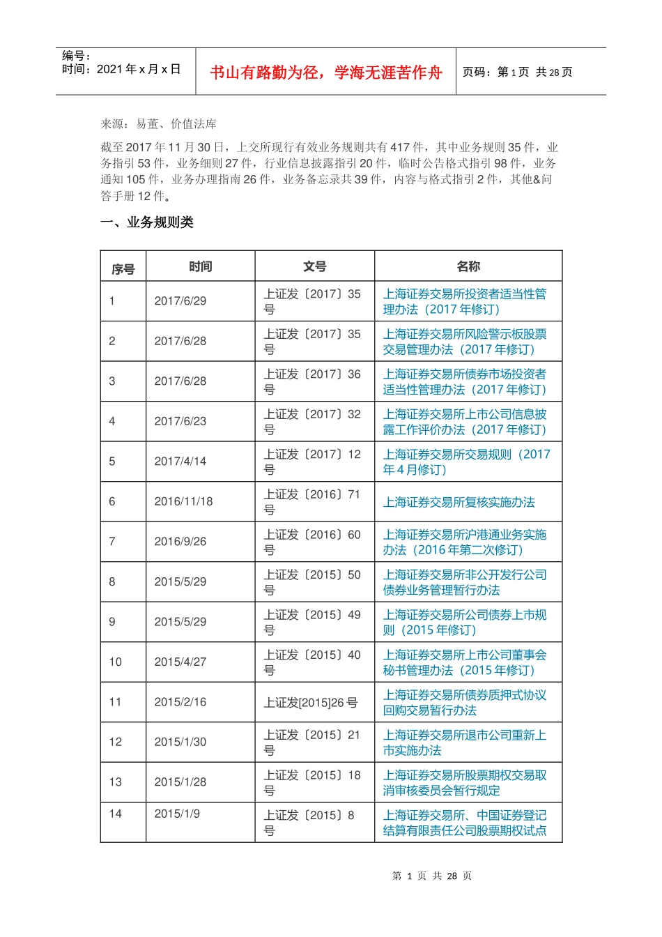 上交所现行业务规则全收录_第1页