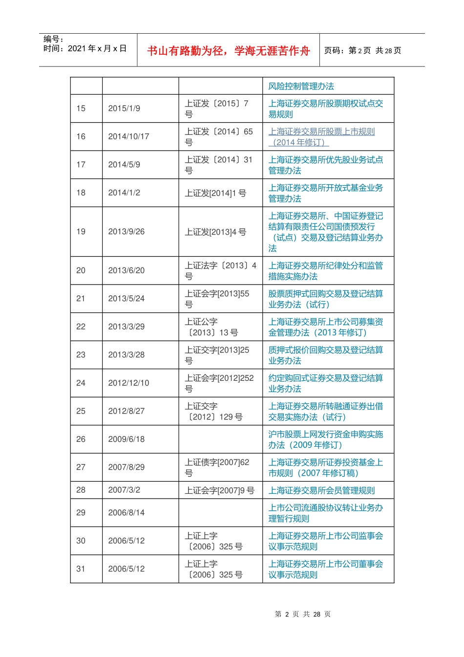 上交所现行业务规则全收录_第2页
