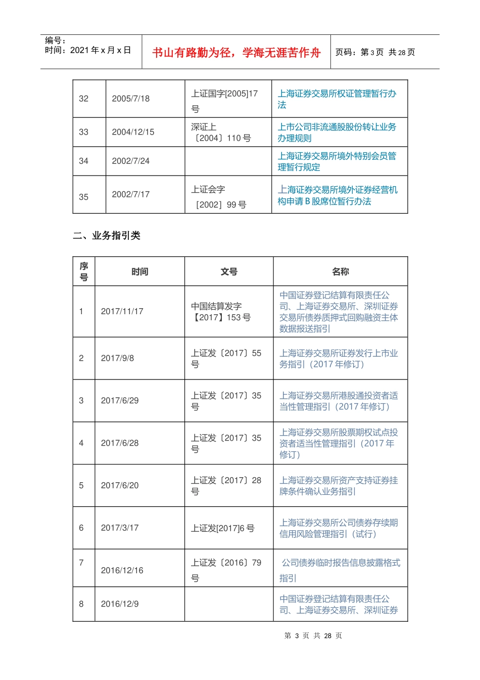 上交所现行业务规则全收录_第3页