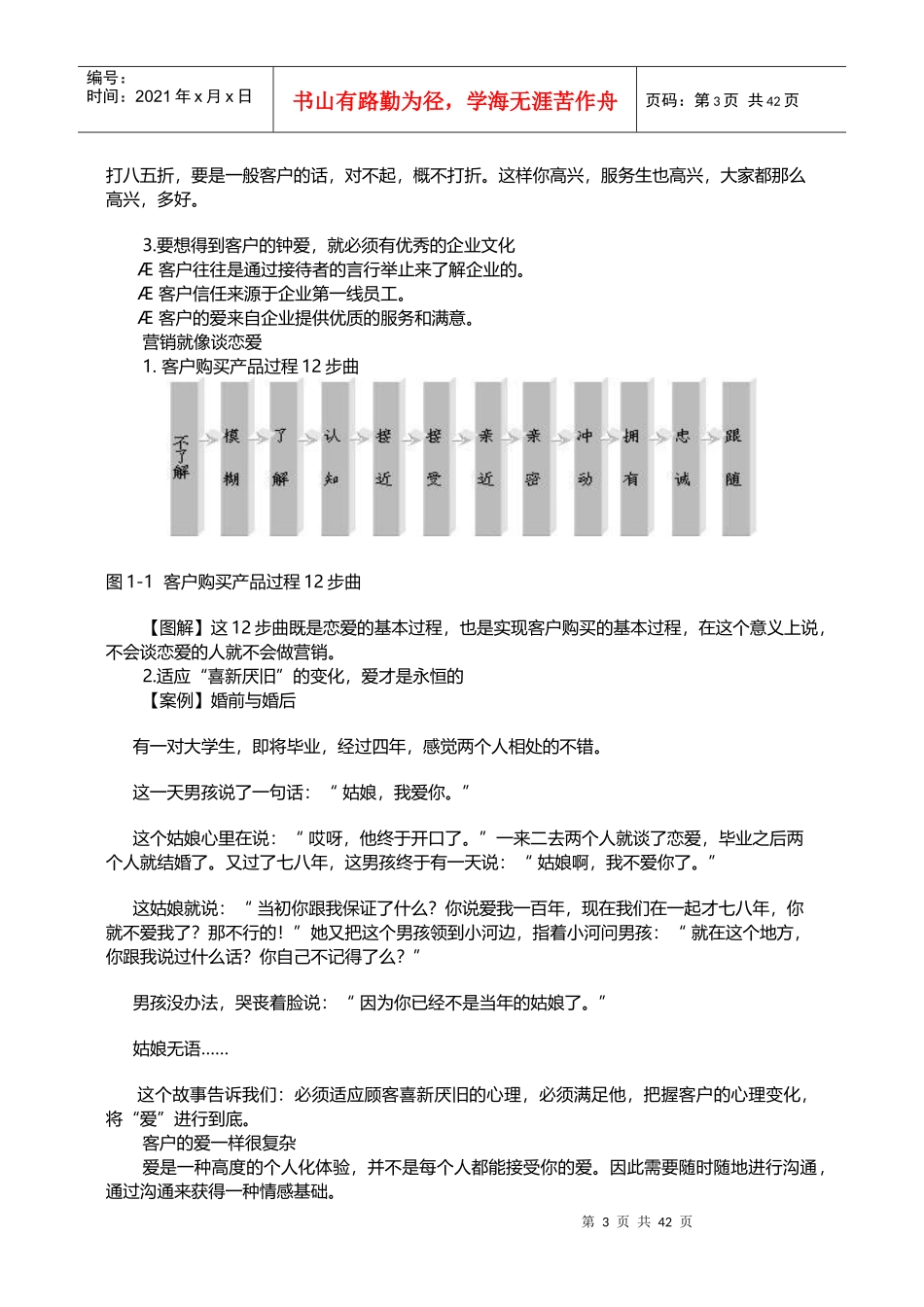 恋爱式营销方法课程讲义_第3页