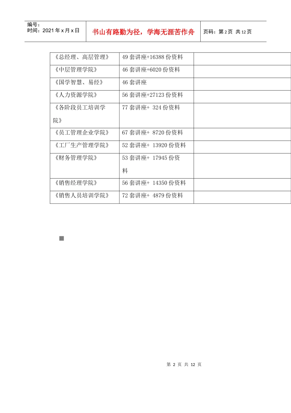 市场营销类专业试卷_第2页
