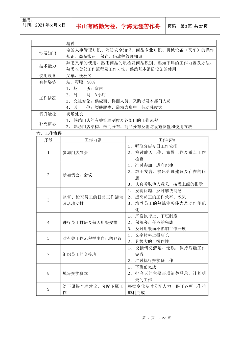 acl_1124_超市各部门岗位职责_第2页