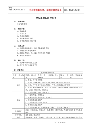 acl_1124_超市各部门岗位职责