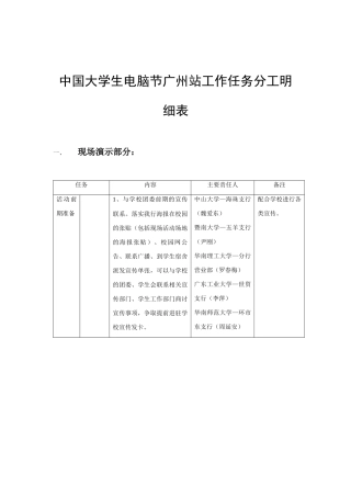大学生电脑节工作任务分工安排表