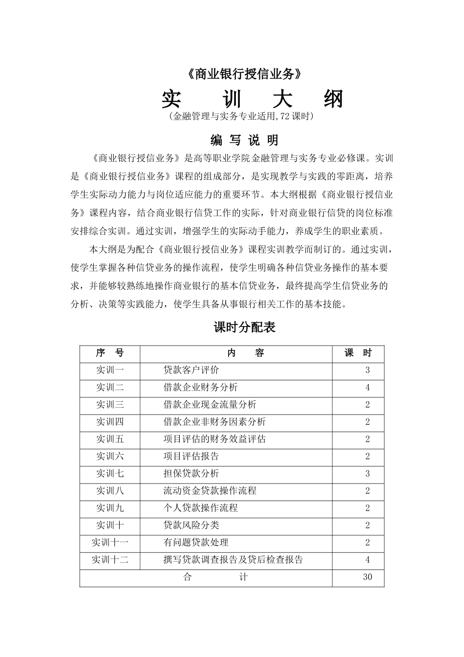 商业银行授信业务_第1页