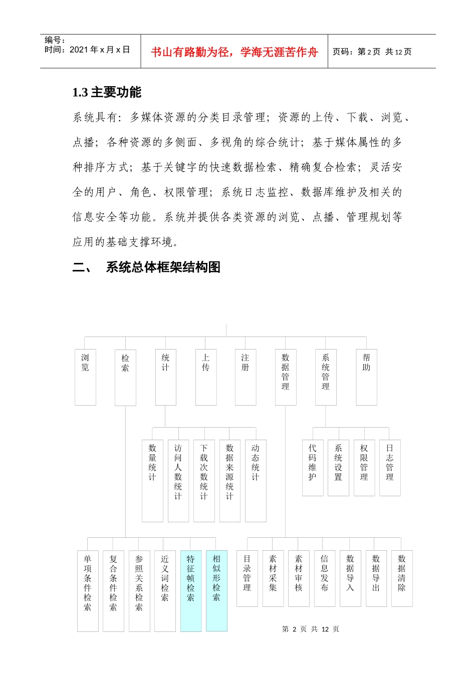 多媒体资源网络管理信息需求分析_第2页
