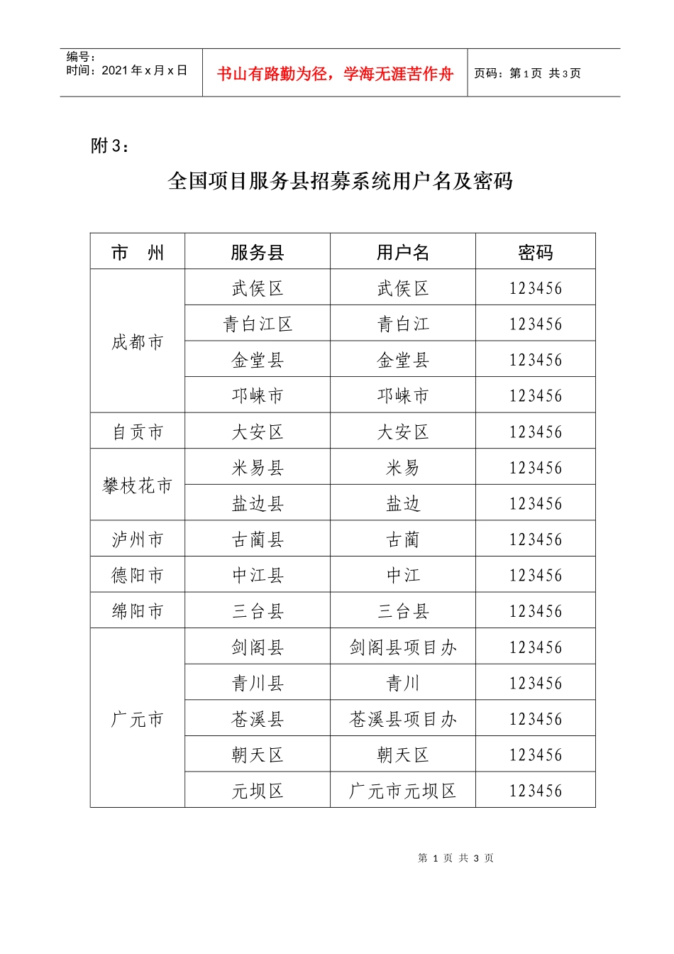 全国项目服务县招募系统用户名及密码_第1页