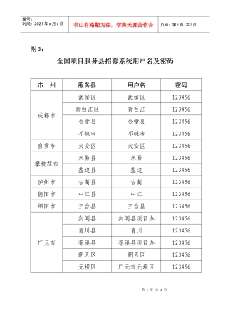 全国项目服务县招募系统用户名及密码