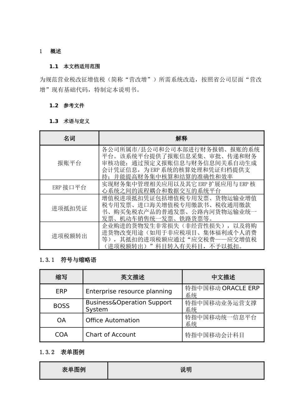 中国移动“营改增”报账平台公共服务包设计说明书V08_第3页