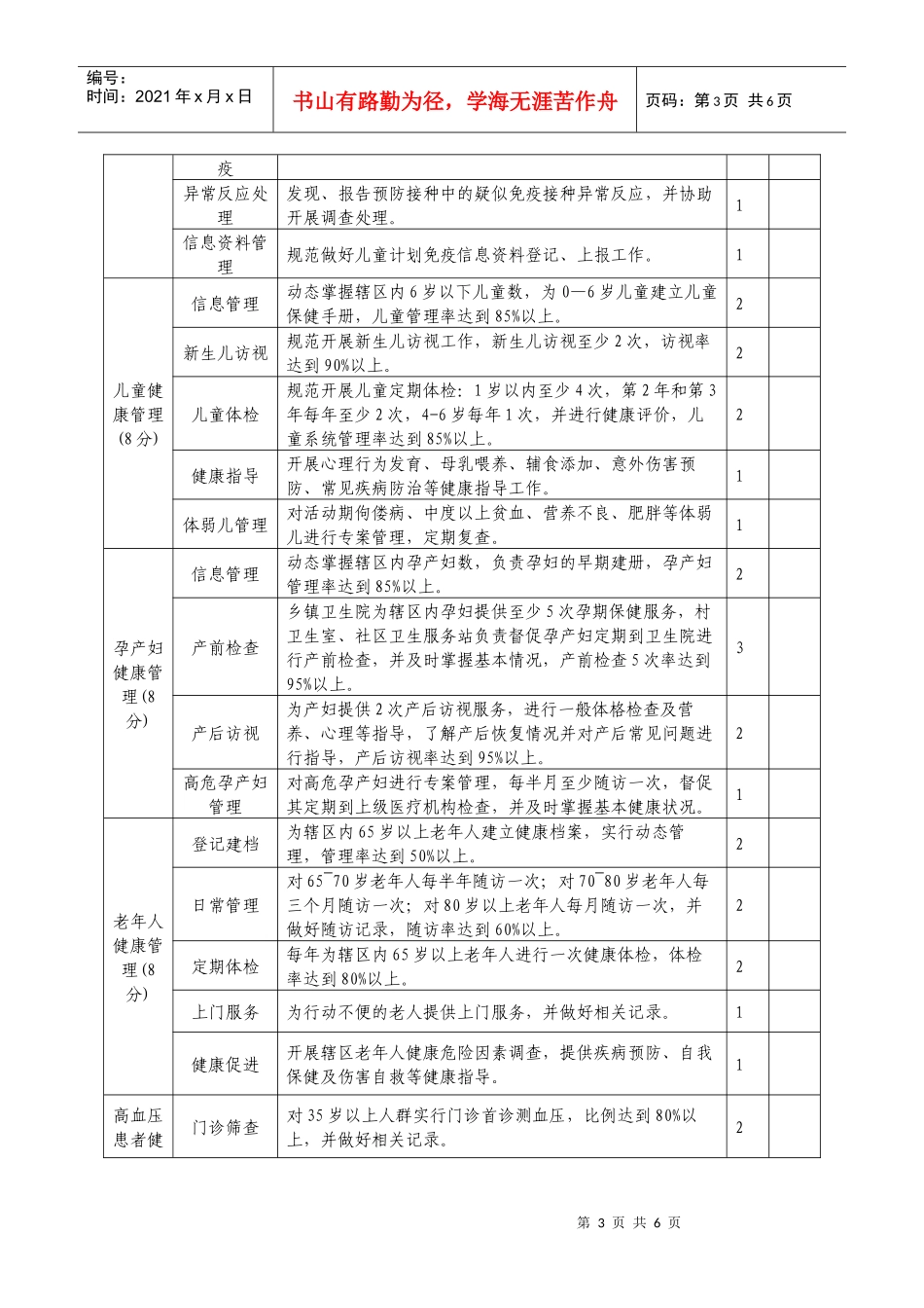互助县基本公共卫生服务项目乡级合同书_第3页