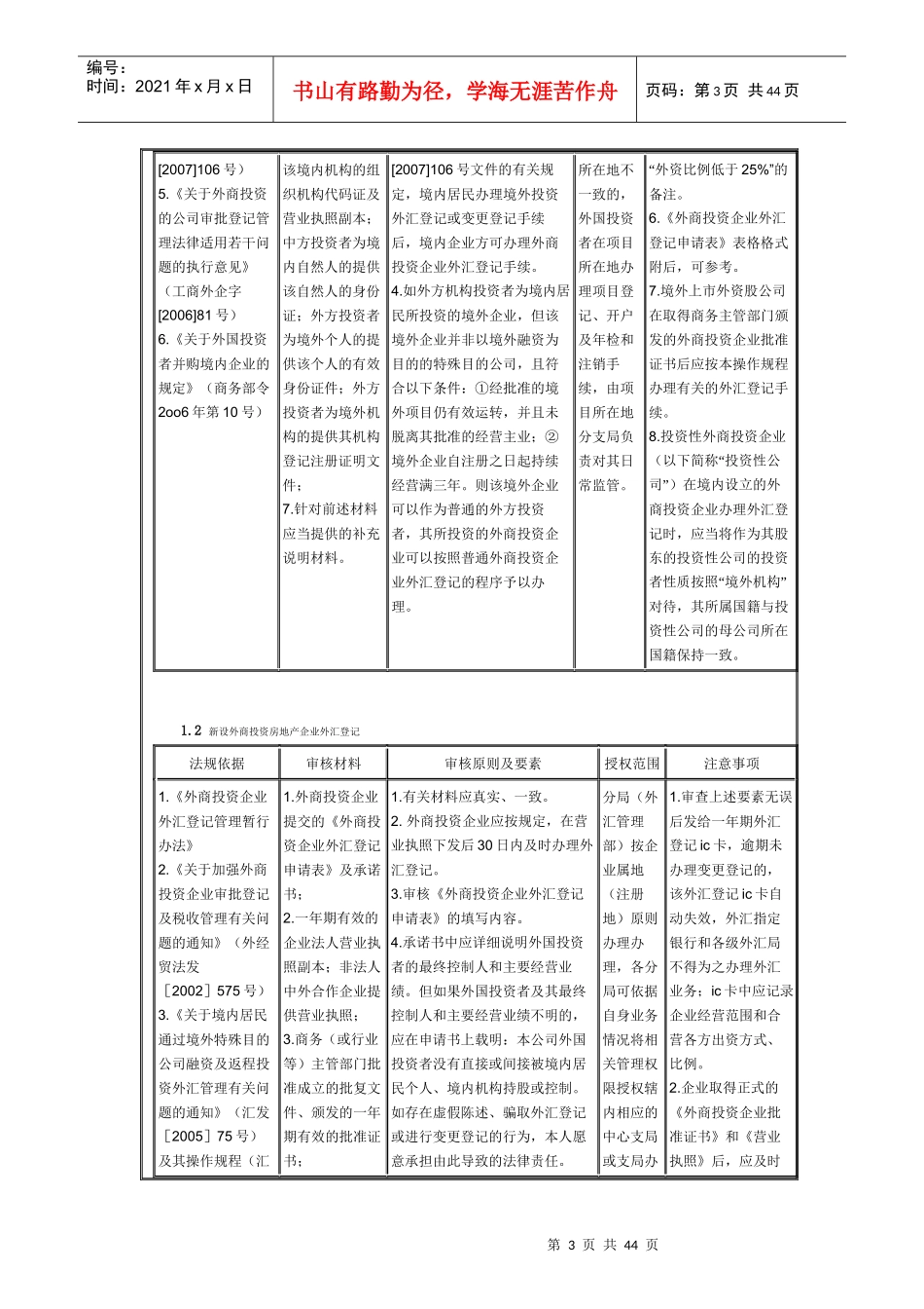 外商直接投资外汇业务操作规程(系统版)_第3页