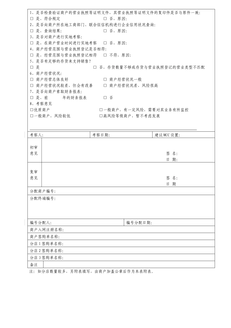 业务规程表单参考图样_第3页