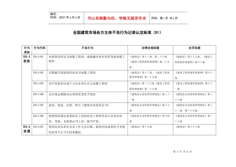 全国建筑市场各方主体不良行为记录认定标准(D1)_第1页