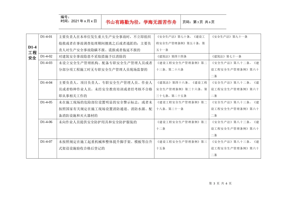 全国建筑市场各方主体不良行为记录认定标准(D1)_第3页