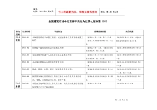 全国建筑市场各方主体不良行为记录认定标准(D1)