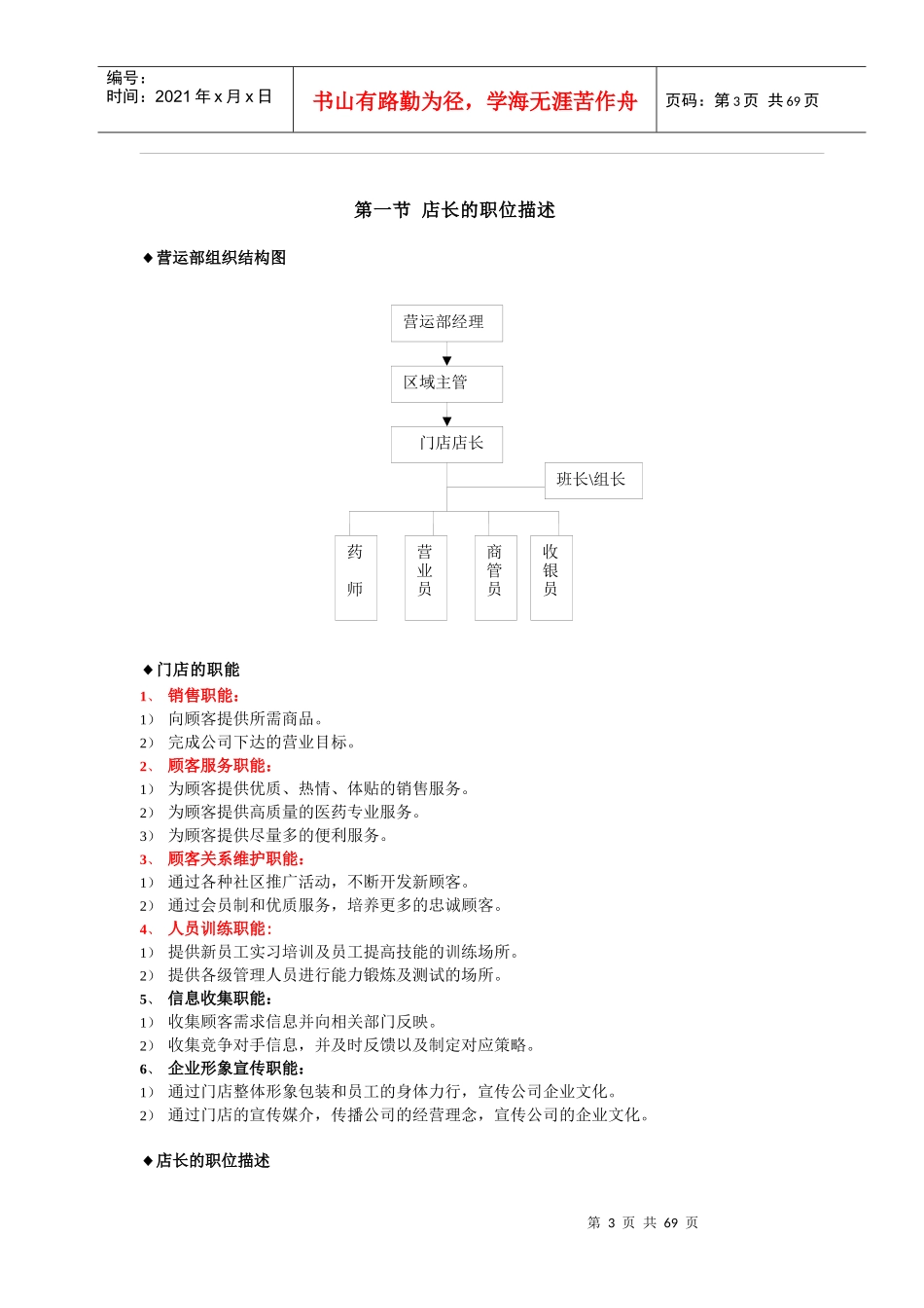 店长手册11_第3页