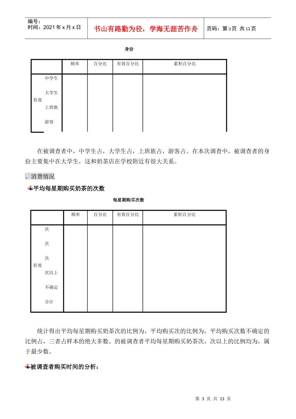 奶茶店的顾客满意度的调研分析报告_第3页