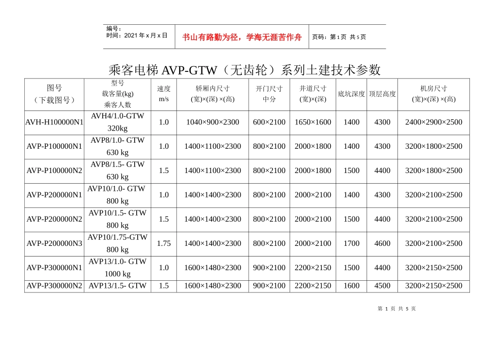 乘客电梯AVP-GTW(无齿轮)系列土建技术参数_第1页