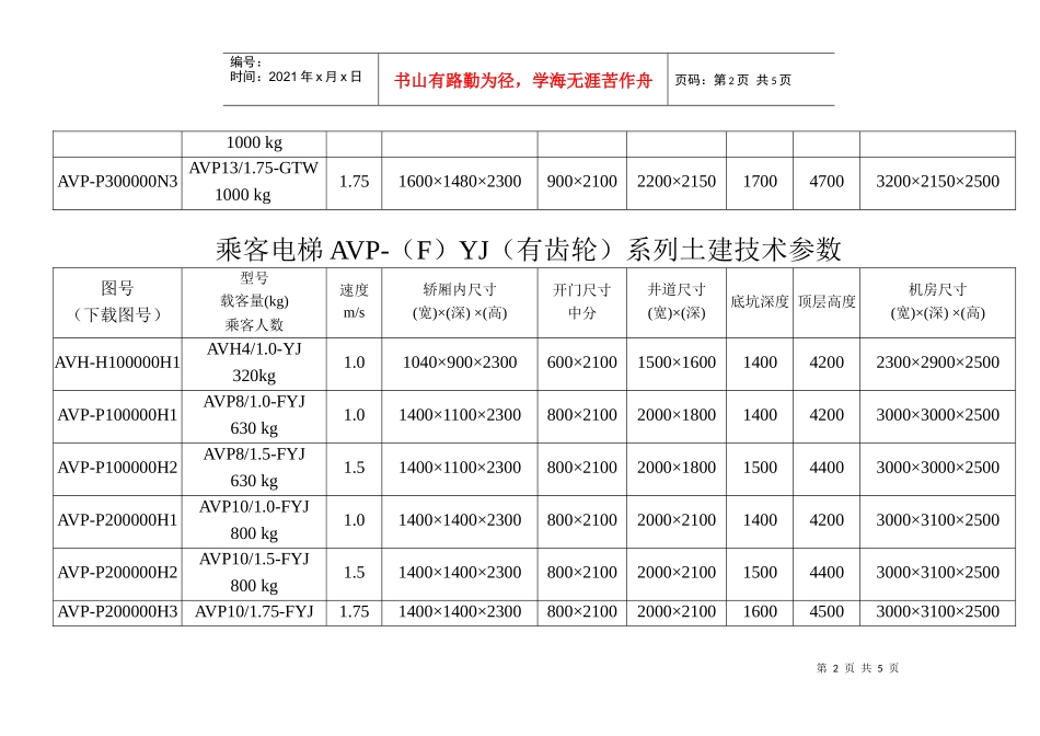 乘客电梯AVP-GTW(无齿轮)系列土建技术参数_第2页