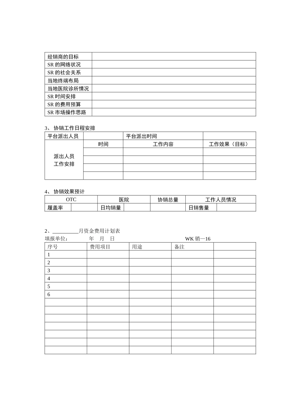 分公司销售主管工作结构图_第2页