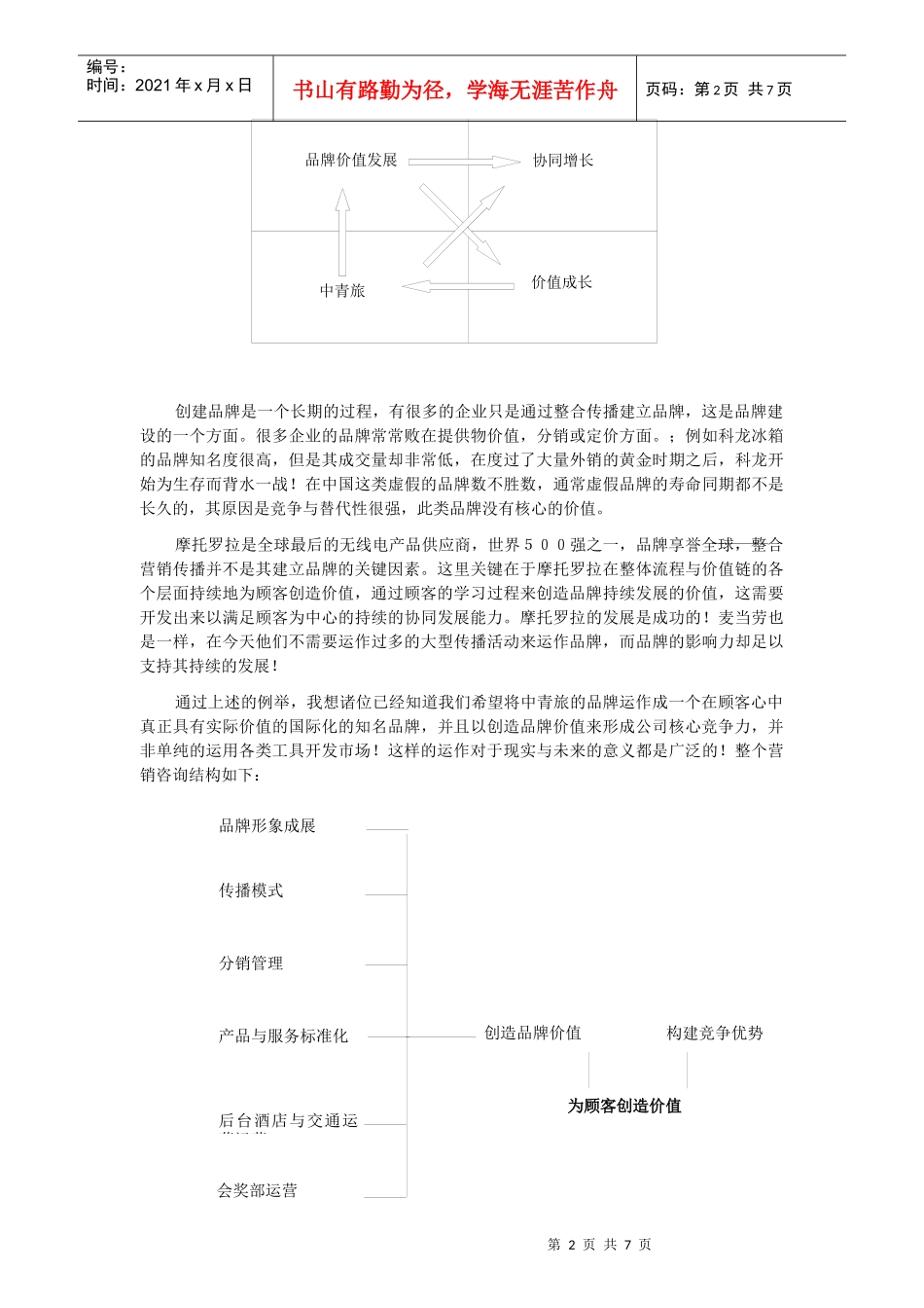 中青旅营销建议书_第2页
