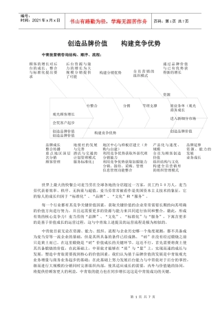 中青旅营销建议书