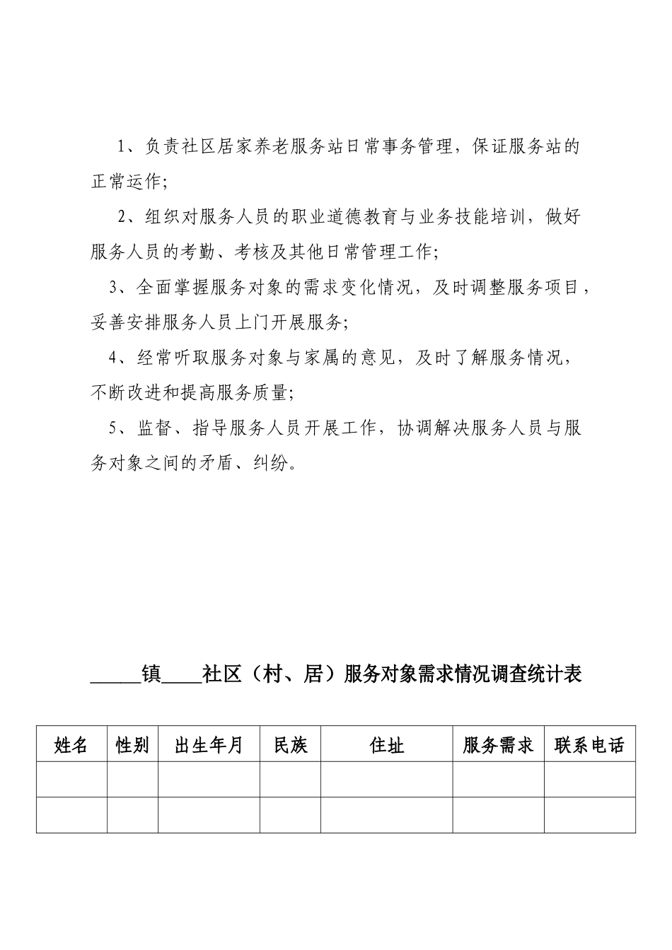 1、社区居家养老服务站职责_第2页