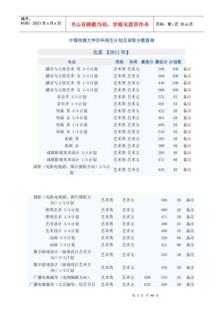 中国传媒大学录取分数