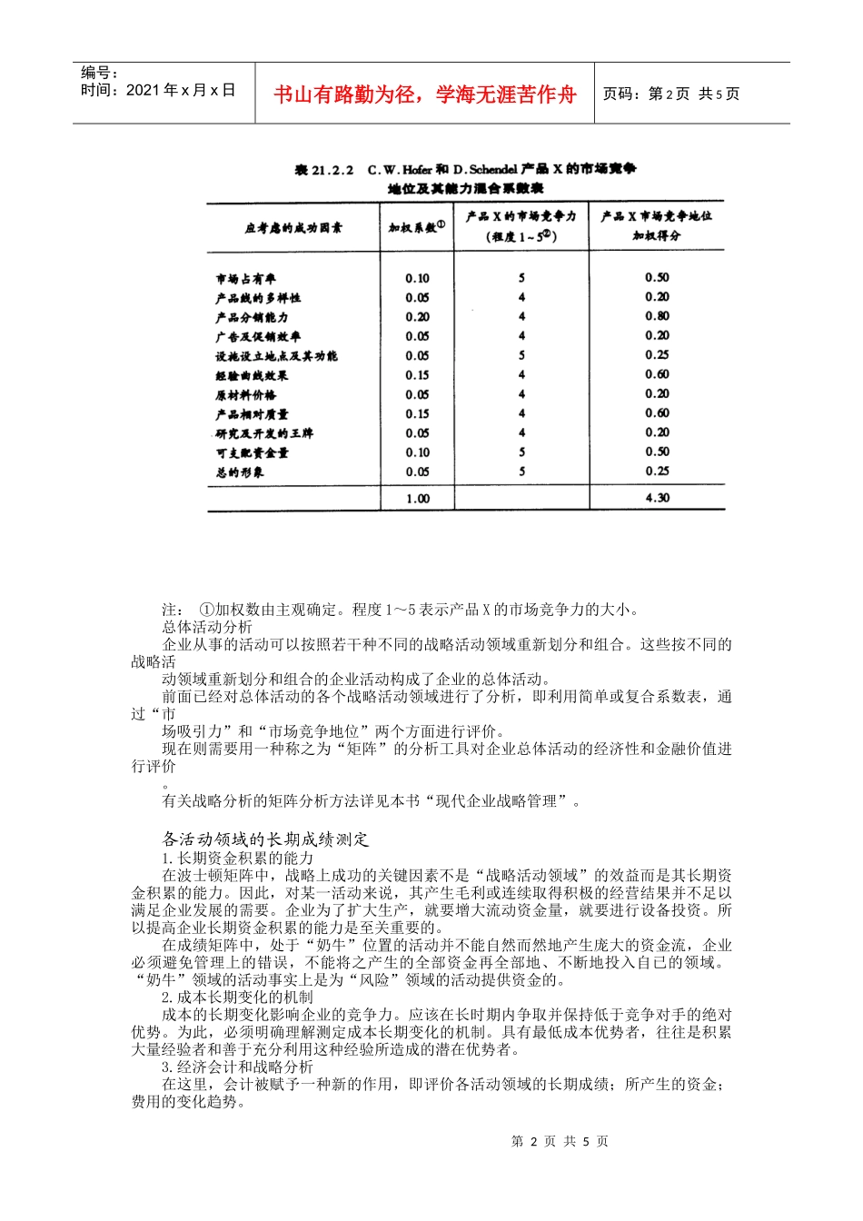 产品——市场战略分析_第2页