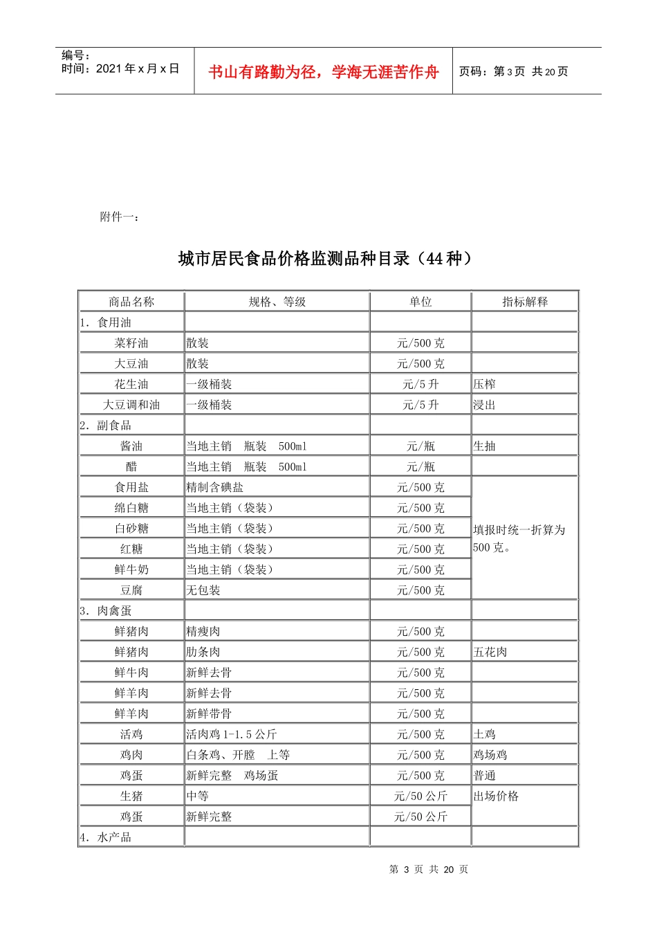 全国重要消费品和服务价格监测报告制度_第3页