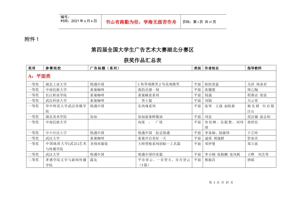 广告大赛结果_第1页
