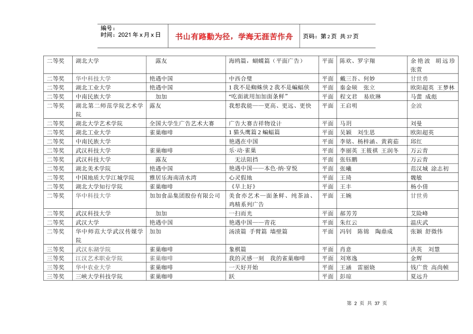 广告大赛结果_第2页