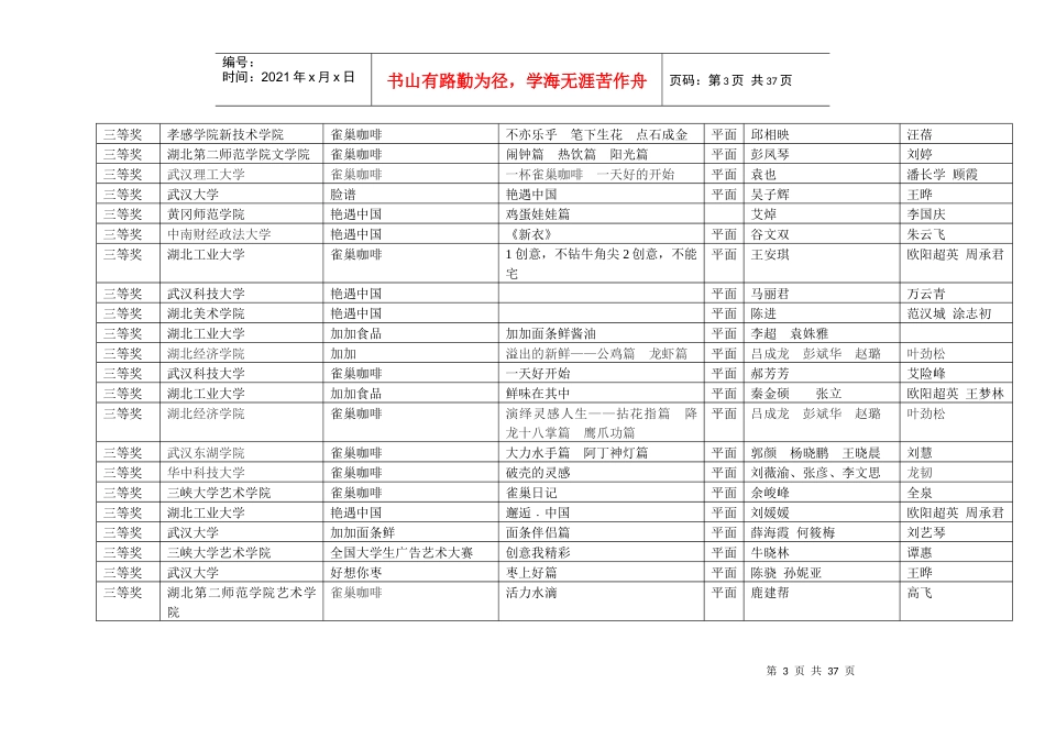 广告大赛结果_第3页