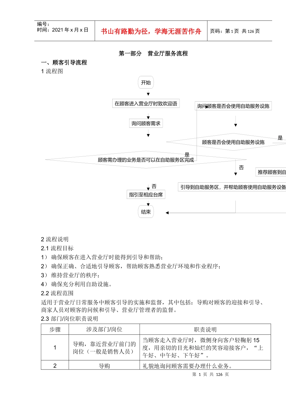 中国移动营业厅窗口服务流程手册_第1页