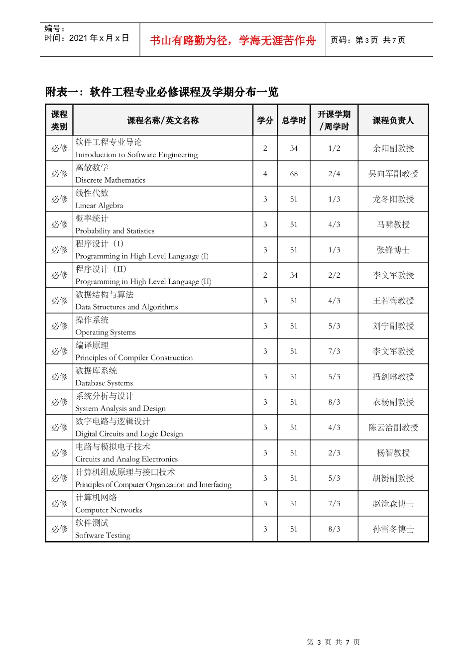 中山大学软件学院XXXX级本科软件工程专业培养方案(XXXX_第3页
