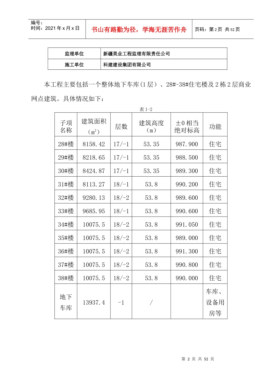 土方开挖专项施工方案专家论证-改_第2页