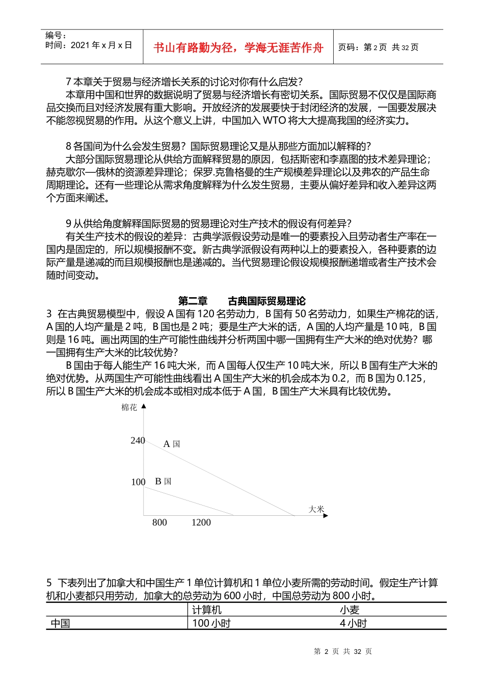 《国际贸易》海闻版_课后答案_第2页