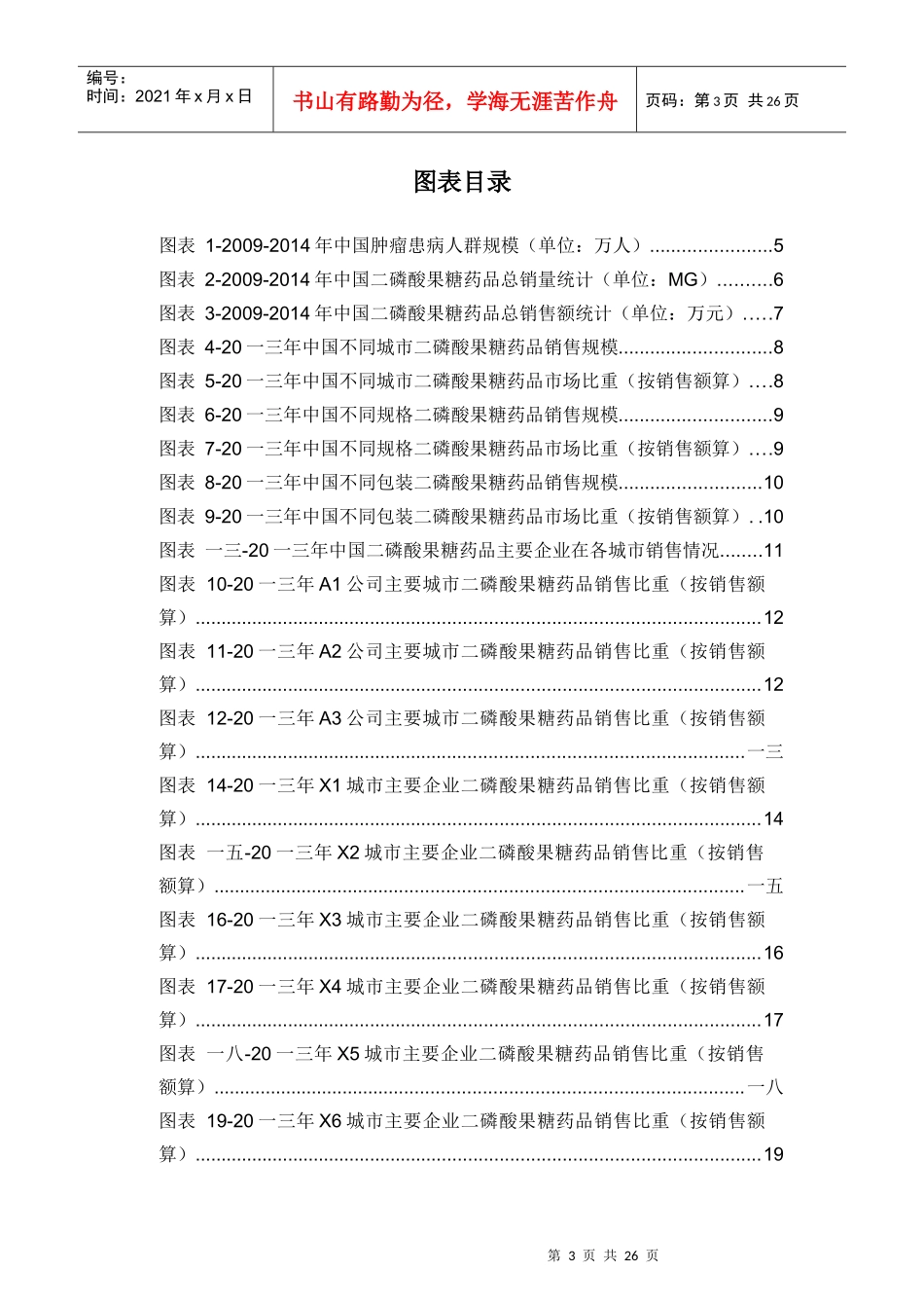 二磷酸果糖药品销售数据市场调研报告_第3页