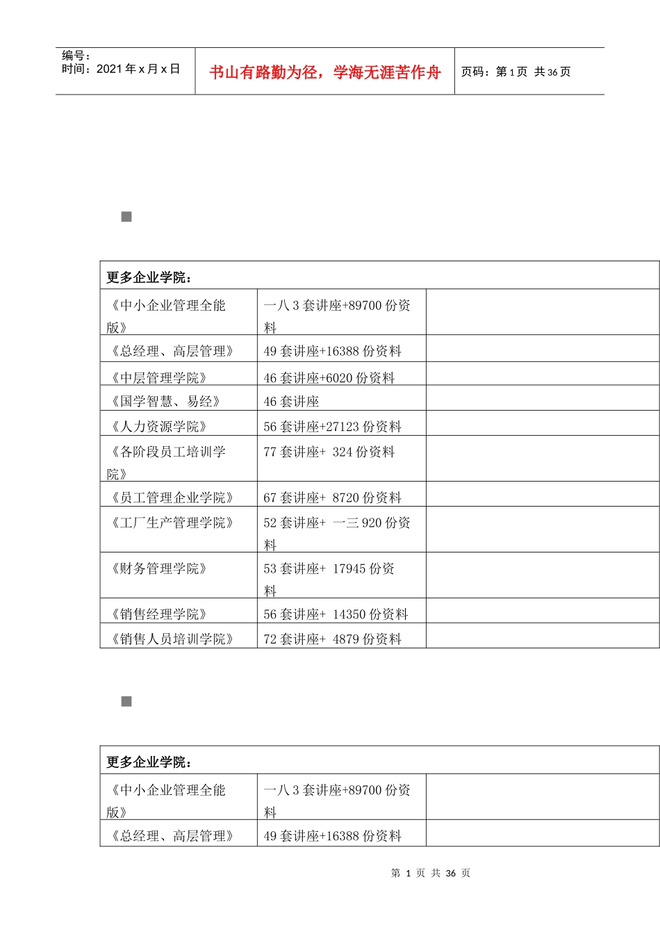市场营销相关知识_第1页