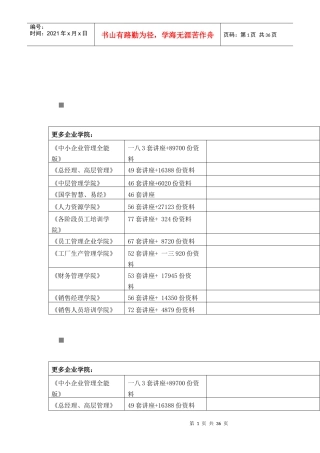 市场营销相关知识