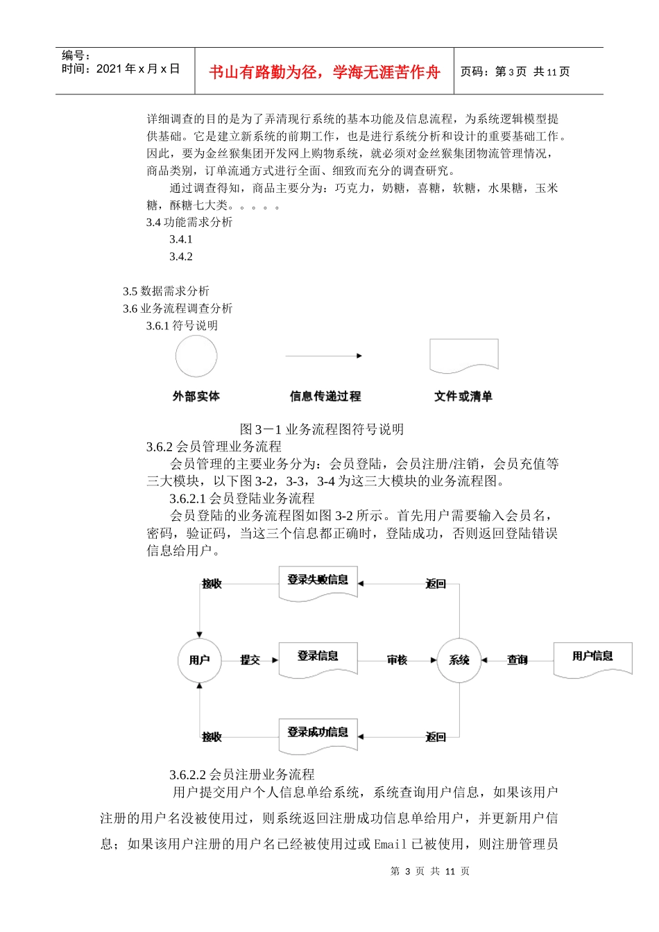 上海金丝猴集团网上食品销售管理系统的设计与实现_第3页
