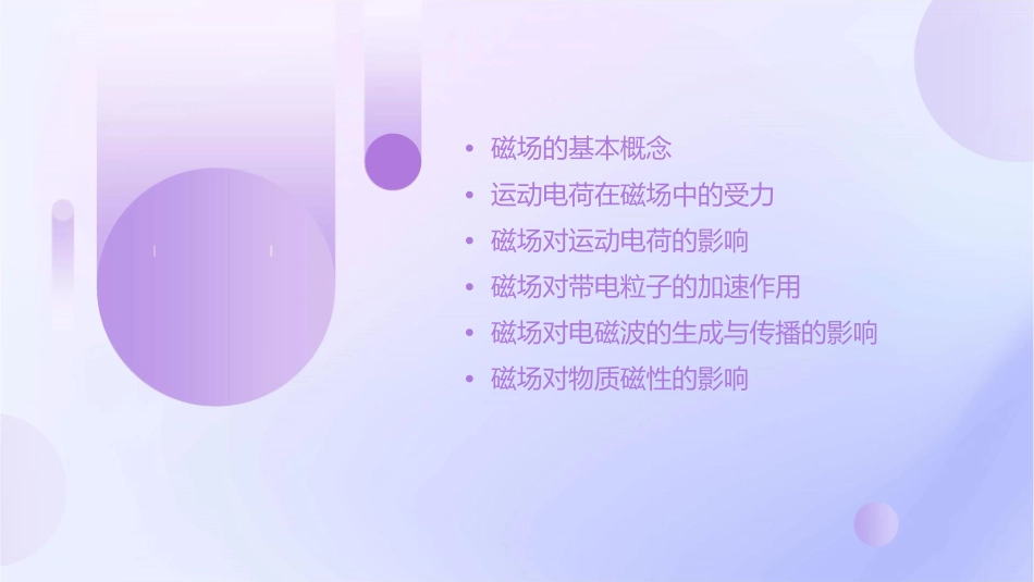 磁场对运动电荷的作用资料课件_第2页