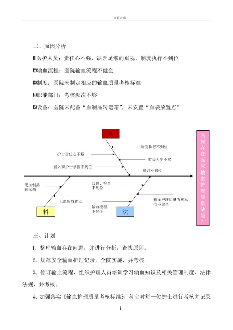 安全输血护理综合质量PDCA(持续改进)_第2页