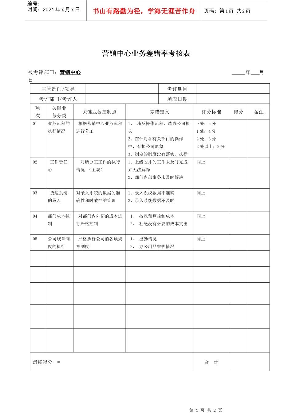 JXB017--营销中心业务差错率考核表_第1页