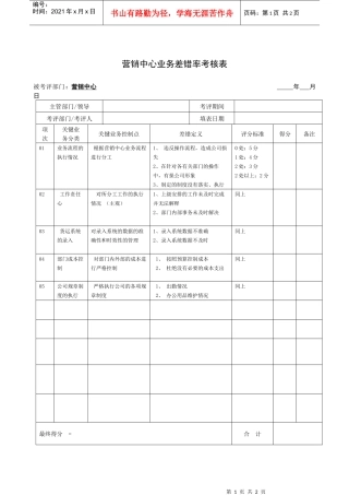 JXB017--营销中心业务差错率考核表