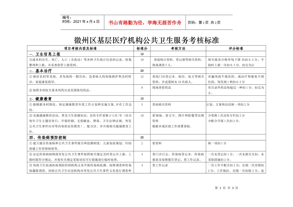 徽州区基层医疗机构公共卫生服务考核标准_第1页