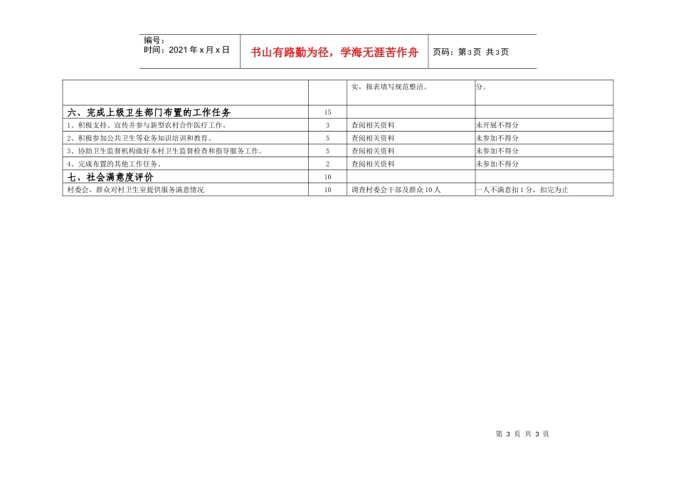 徽州区基层医疗机构公共卫生服务考核标准_第3页