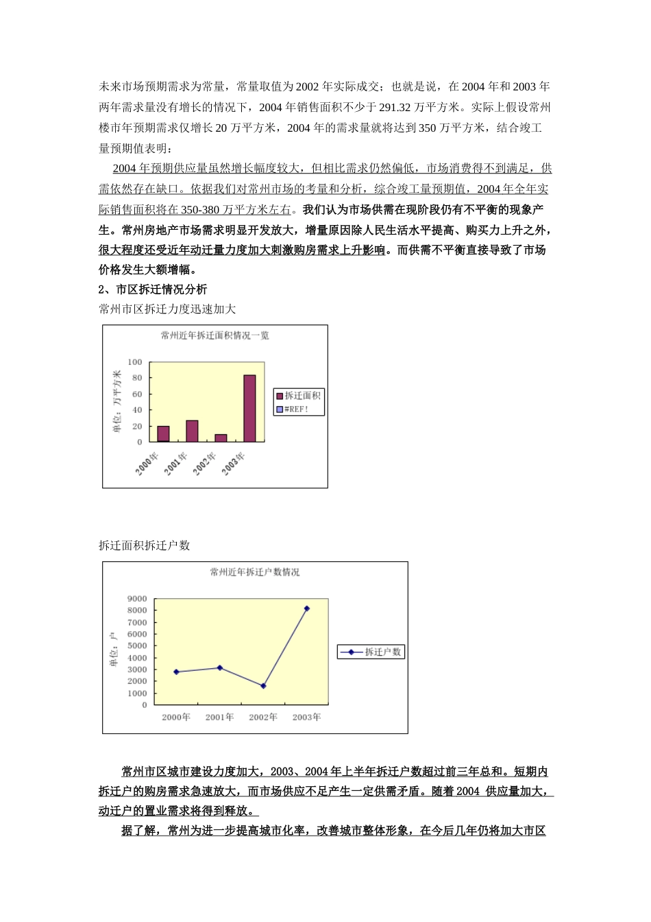 常州奥林匹克花园二期营销市场报告（初稿）_第3页